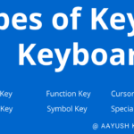 Types of Keys in Keyboard